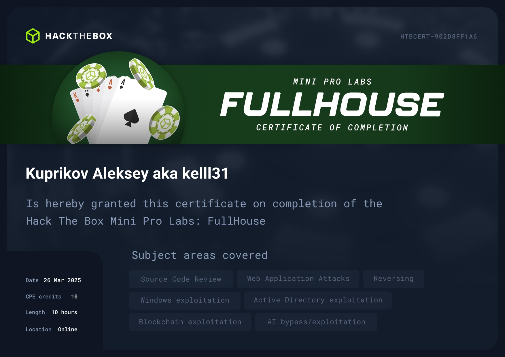 FullHouse Certificate